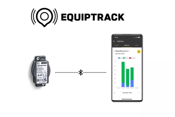 Elektroniczny kokpit i łączność Bluetooth